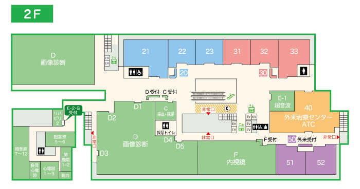 2F 疾患別外来