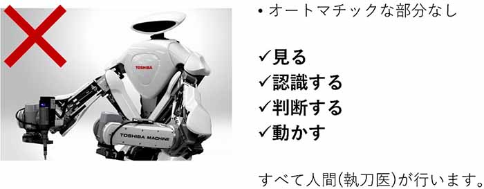 図1