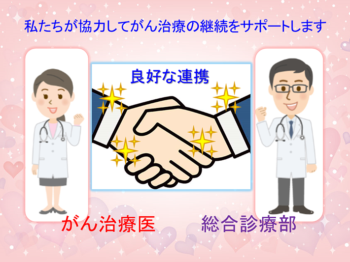 総合診療部