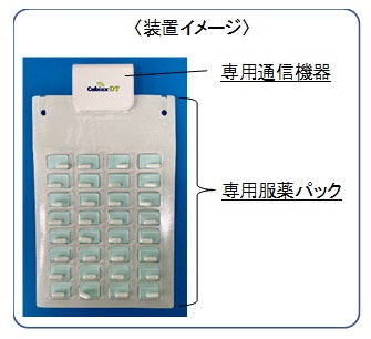 ニュースリリース】がん研有明病院とスズケングループ がん服薬